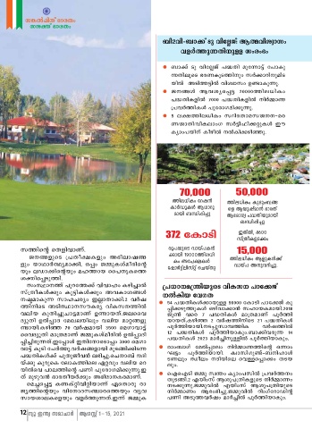 Page 14 Nis Malayalam 21 August 1 15